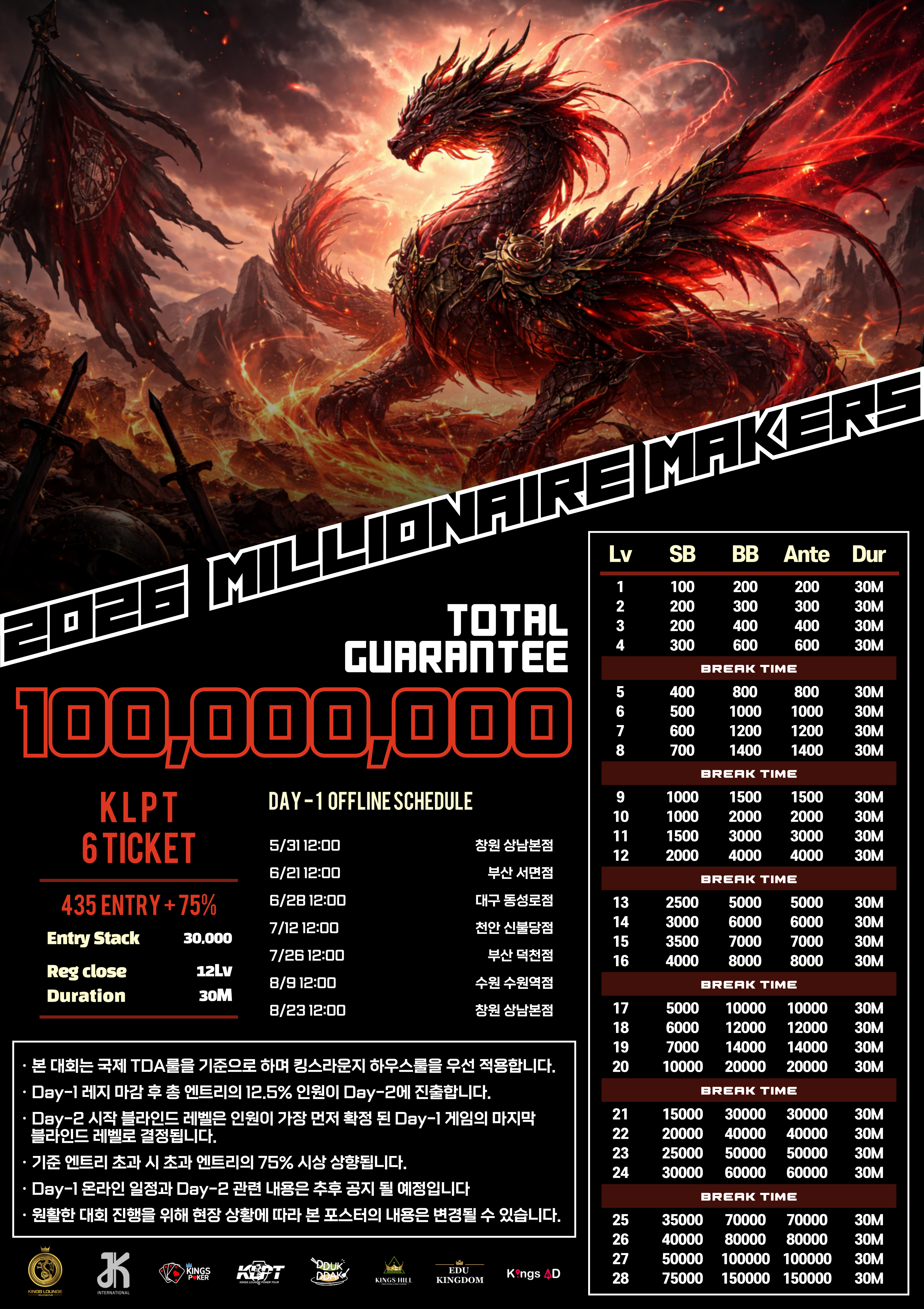 2026 Millinaire Makers 포스터 2